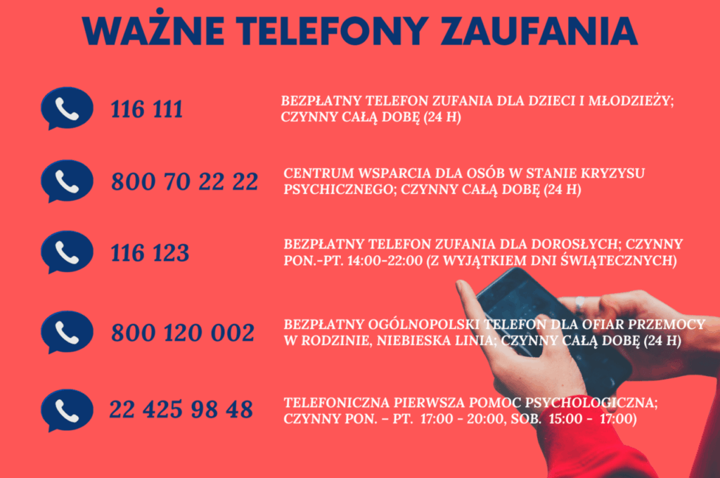 Telefony zaufania
