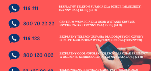 Telefony zaufania